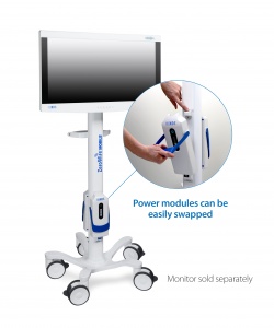 Like the ZeroWire Mobile battery-powered display stand NDS delivers many other...