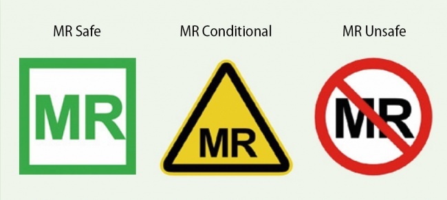 Standardized symbols and terms used in MR labeling, which are created for MR...