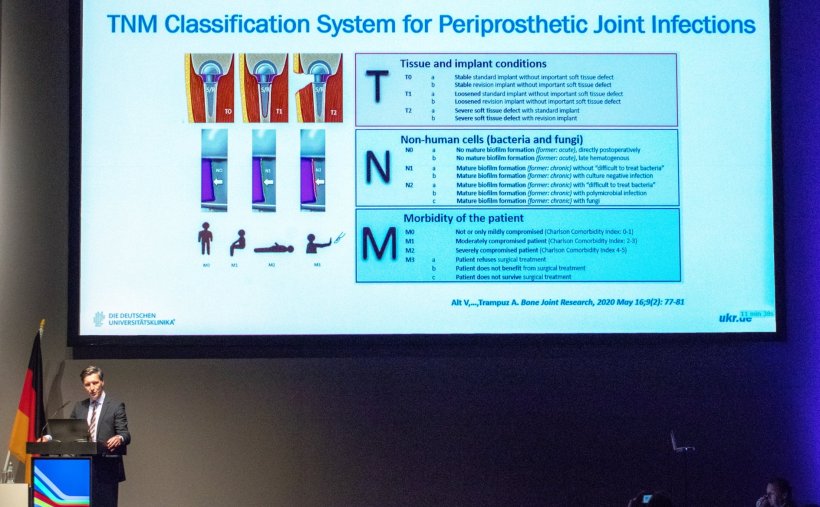 Prof. Dr. Alt präsentierte das TNM-Klassifikationssystem für periprothetische...
