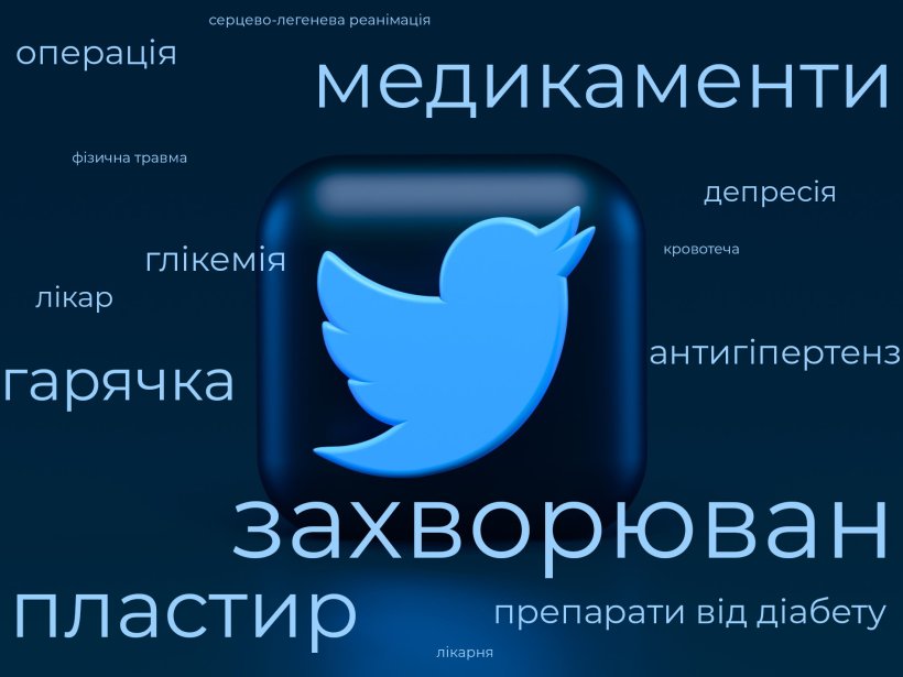 The researchers evaluated Ukrainian tweets for use of healthcare-related...