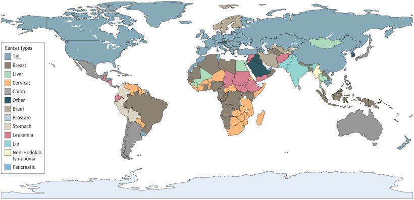 Cancer type with the largest economic cost in 2020–2050 for each country...