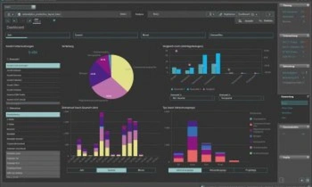 MC³ Radiology | RadCentre Analytics